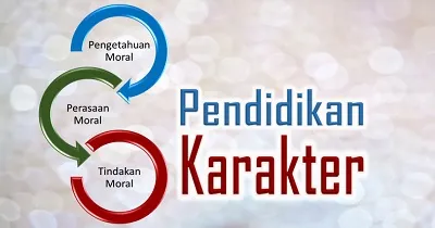 Kejujuran Dalam Dunia Akademis